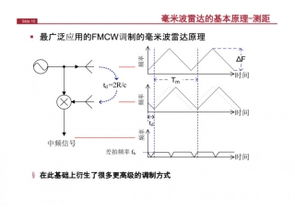 深圳市赛亿科技开发 以创新电子应用设计方案引领物联网智能控制新时代