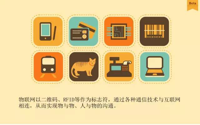 一文读懂物联网 让万物开口说话的技术
